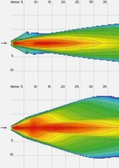 B&M Bush & Müller - IQ Cyo Premium - Eclairage Avant Pour Vélos électriques - 1752Q42/6N0491 -Promos Vtt Électriques Boutique bm ebike cyo iq premium 3840x2160