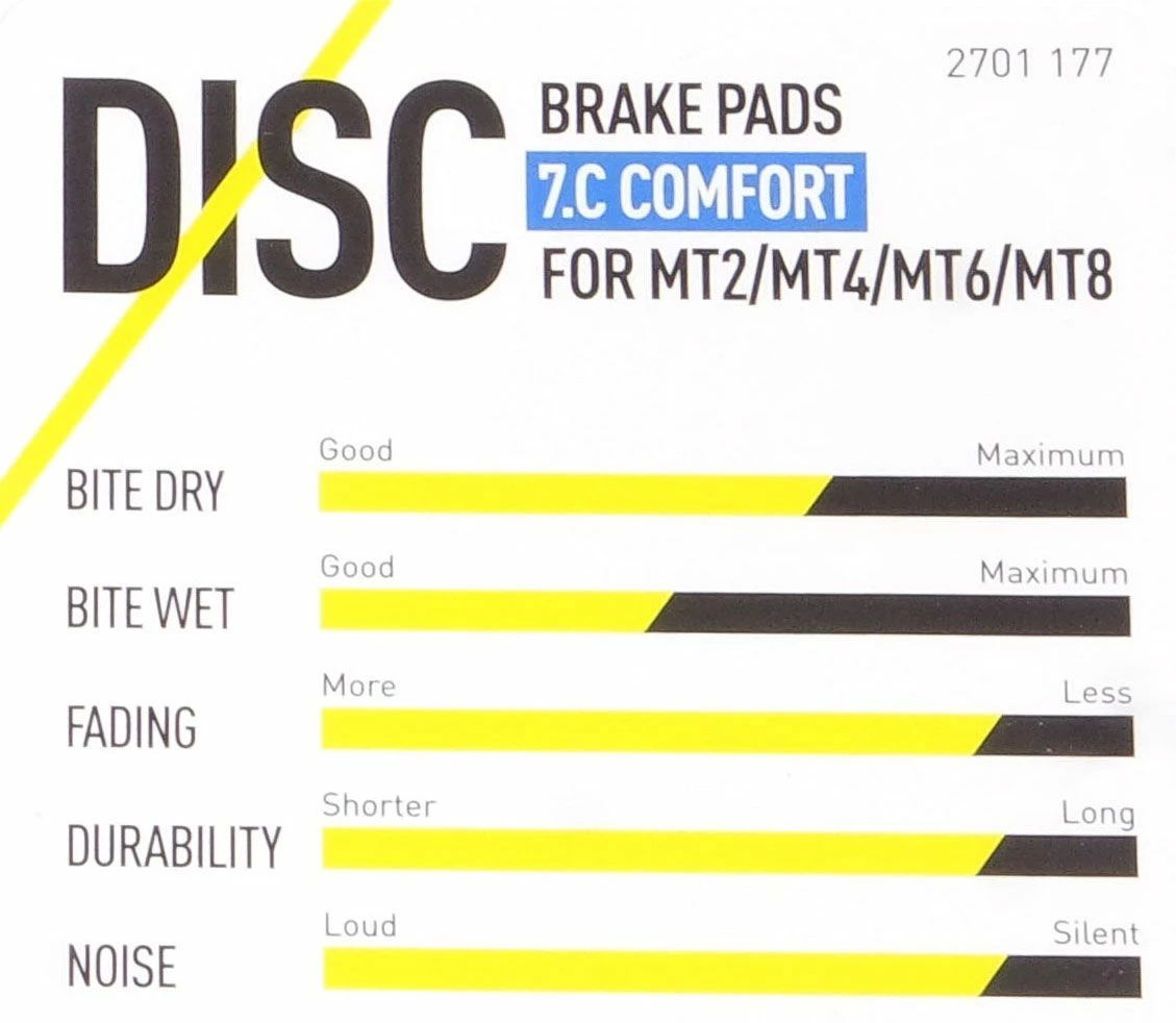 Magura - Plaquettes De Frein 7.C / 7.R / 7.P Avec Vis De Serrage 2 Magura - Plaquettes De Frein 7.C / 7.R / 7.P Avec Vis De Serrage – Image 2