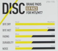 Magura - Plaquettes De Freins 8.R / 8.P Avec Vis De Serrage -Promos Vtt Électriques Boutique magura plaquettes de freins 8 r 8 p avec vis de serrage 4157RLmdkWb4b5Z3t 3840x2160