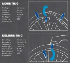 Schwalbe - Démonte-pneus 3 Pièces -Promos Vtt Électriques Boutique set de 3 demonte pneu schwalbe mode emploi 3840x2160