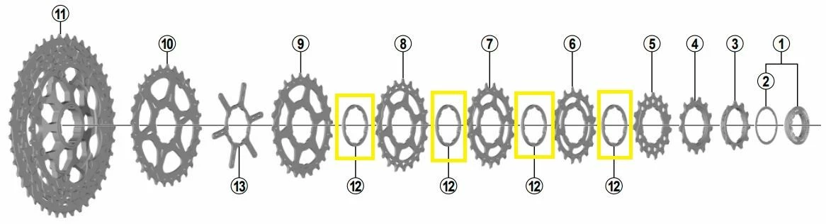 Shimano - Bague D'espacement Y1VN0500 Pour Cassettes Deore XT CS-M8000 Et SLX CS-M7000 2 Shimano - Bague D'espacement Y1VN0500 Pour Cassettes Deore XT CS-M8000 Et SLX CS-M7000 – Image 2