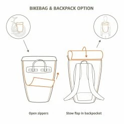 Vaude - Sacoche 2en1 Cycle 20 II (sacoche Vélo & Sac à Dos) 8 Vaude - Sacoche 2en1 Cycle 20 II (sacoche Vélo & Sac à Dos) -Promos Vtt Électriques Boutique vaude cycle 20 2 6 3840x2160