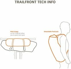 Vaude - Sacoche De Guidon Trailfront - 19 L 5 Vaude - Sacoche De Guidon Trailfront - 19 L -Promos Vtt Électriques Boutique vaude sacoche de guidon trailfront 19 l info tech 3840x2160